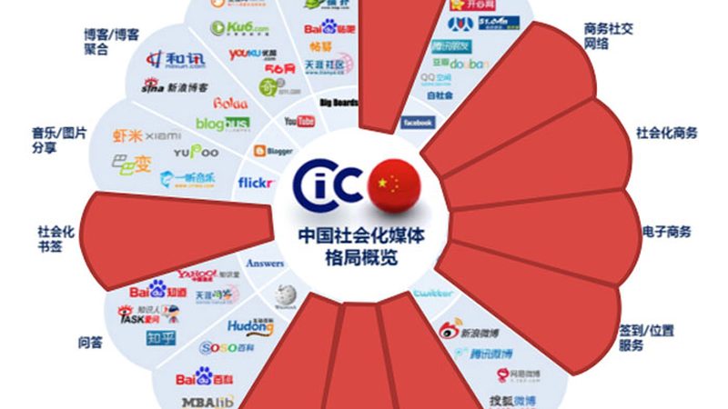 活动策划代理加盟，揭秘加盟流程的五大关键步骤